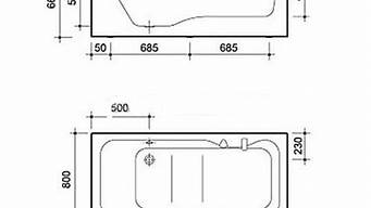 浴缸尺寸_浴缸尺寸一般是多少合适