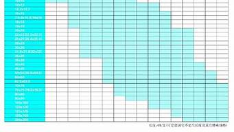 方钢管规格型号尺寸大全_方钢管规格型号尺