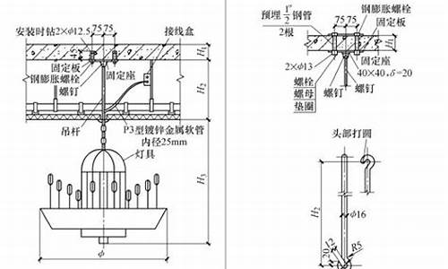 安装吊灯方法和步骤_安装吊灯方法和步骤吊