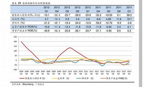 今日钢材价格_今日钢材价格最新行情材价格