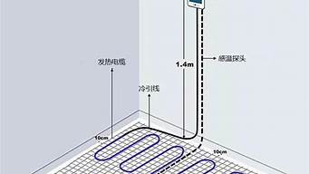 电热地暖一小时多少电_电热地暖一小时多少电费