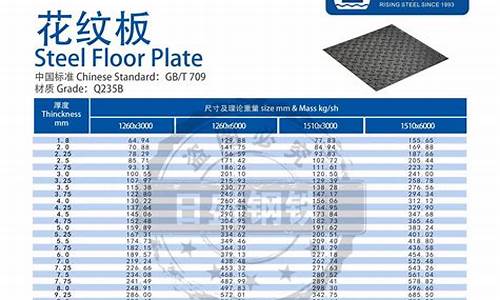花纹板规格型号标准_花纹板规格型号标准表