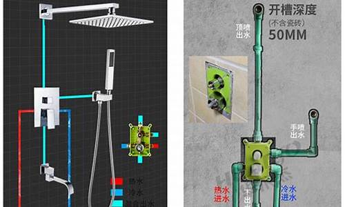 淋浴三通混水阀怎么修_淋浴三通混水阀怎么修九牧