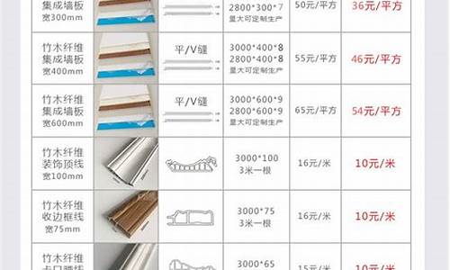 护墙板价格表_护墙板价格表40平方